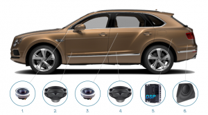 Bentayga Audio verbetering